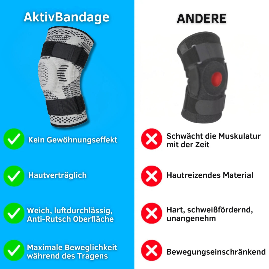 AktivBandage