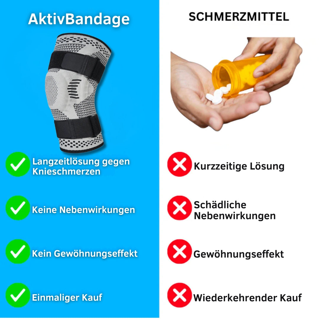 AktivBandage
