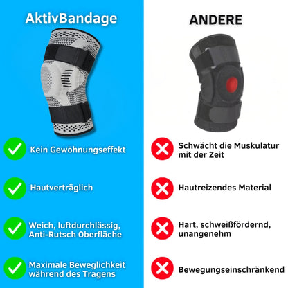 AktivBandage